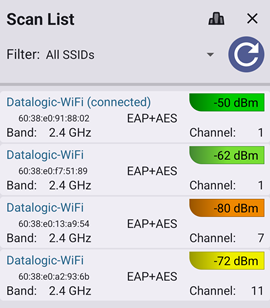 Scan Results