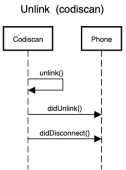 Unkink_Sequence_1